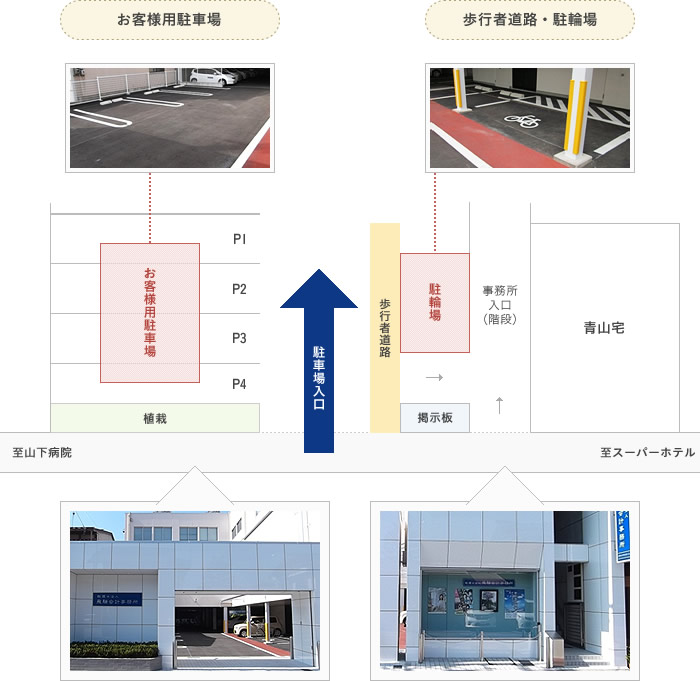 駐車場